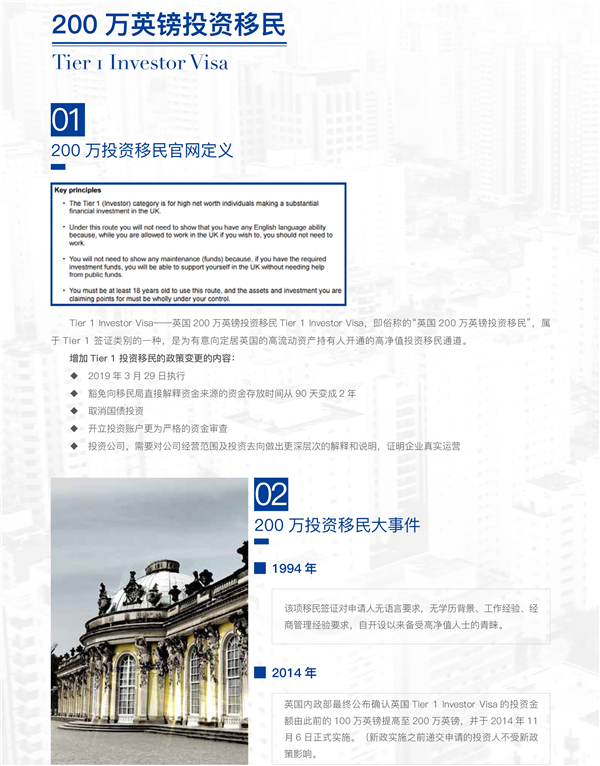 1609731470264723.jpg 英國(guó)-投資移民P1.jpg