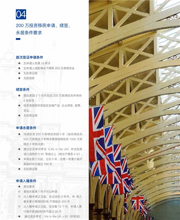1609731485709707.jpg 英國(guó)-投資移民P3.jpg