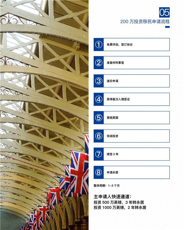 1609731491544832.jpg 英國(guó)-投資移民P4.jpg