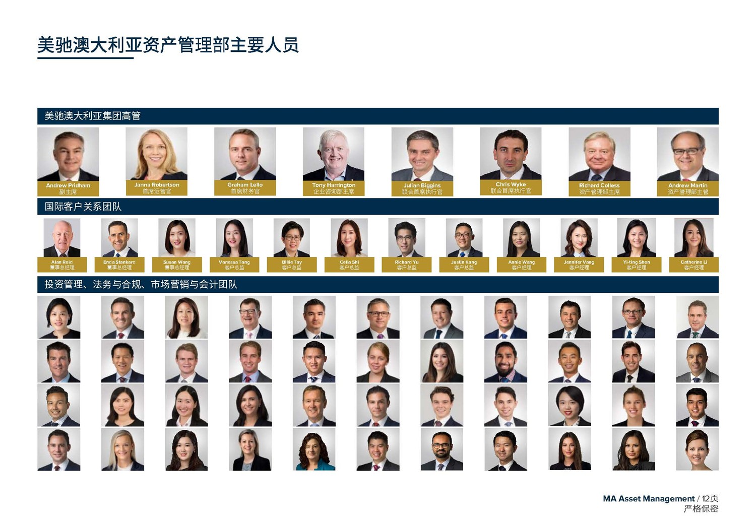 1612245894623879.jpg May 2020 美馳澳大利亞SIV基金簡(jiǎn)介2020年7月(1)_頁面_12.jpg