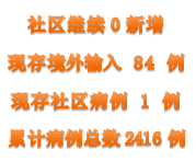 1615512262152905.png image.png