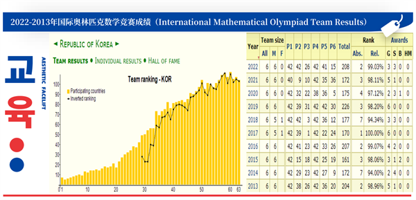 1662535043163937.png QQ截圖20220907151235.png